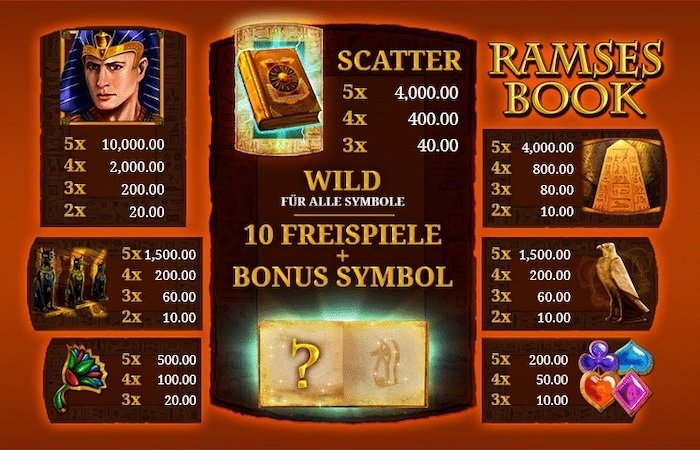 Ramses Book spielen